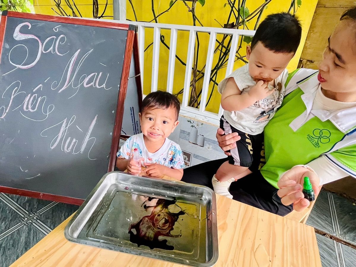Ảnh hoạt động
