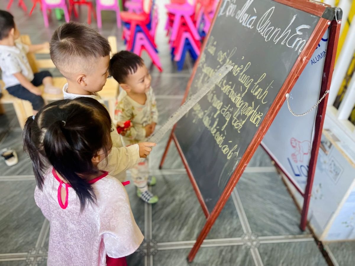 Ảnh hoạt động