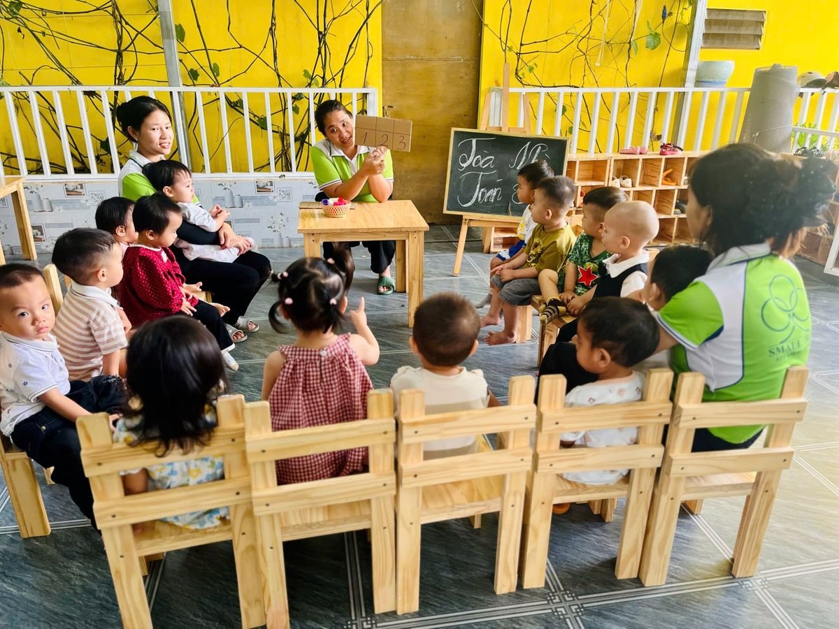 Ảnh hoạt động