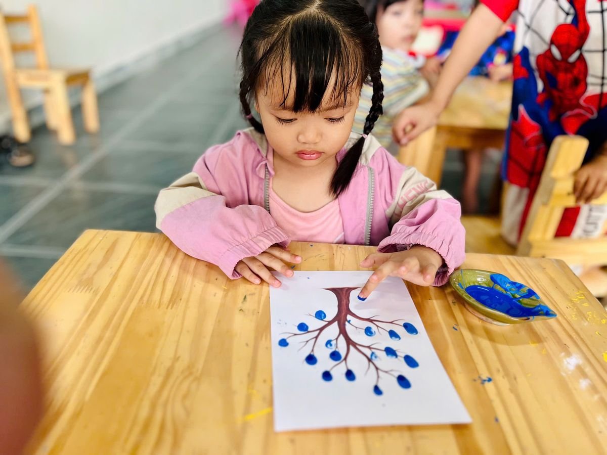 Ảnh hoạt động