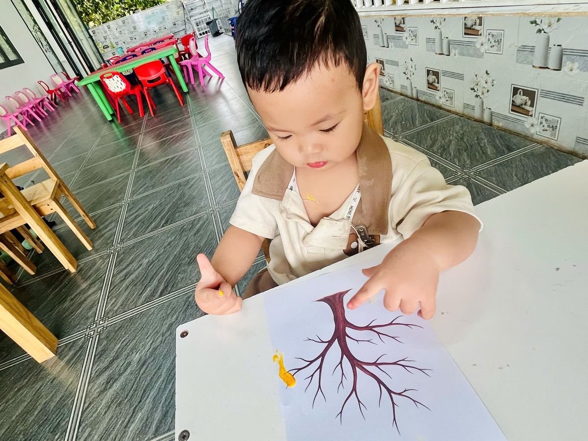 Ảnh hoạt động