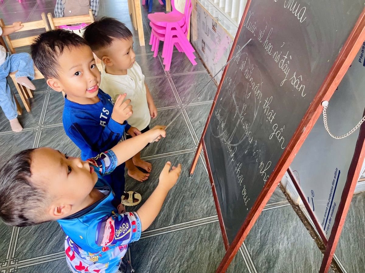 Ảnh hoạt động