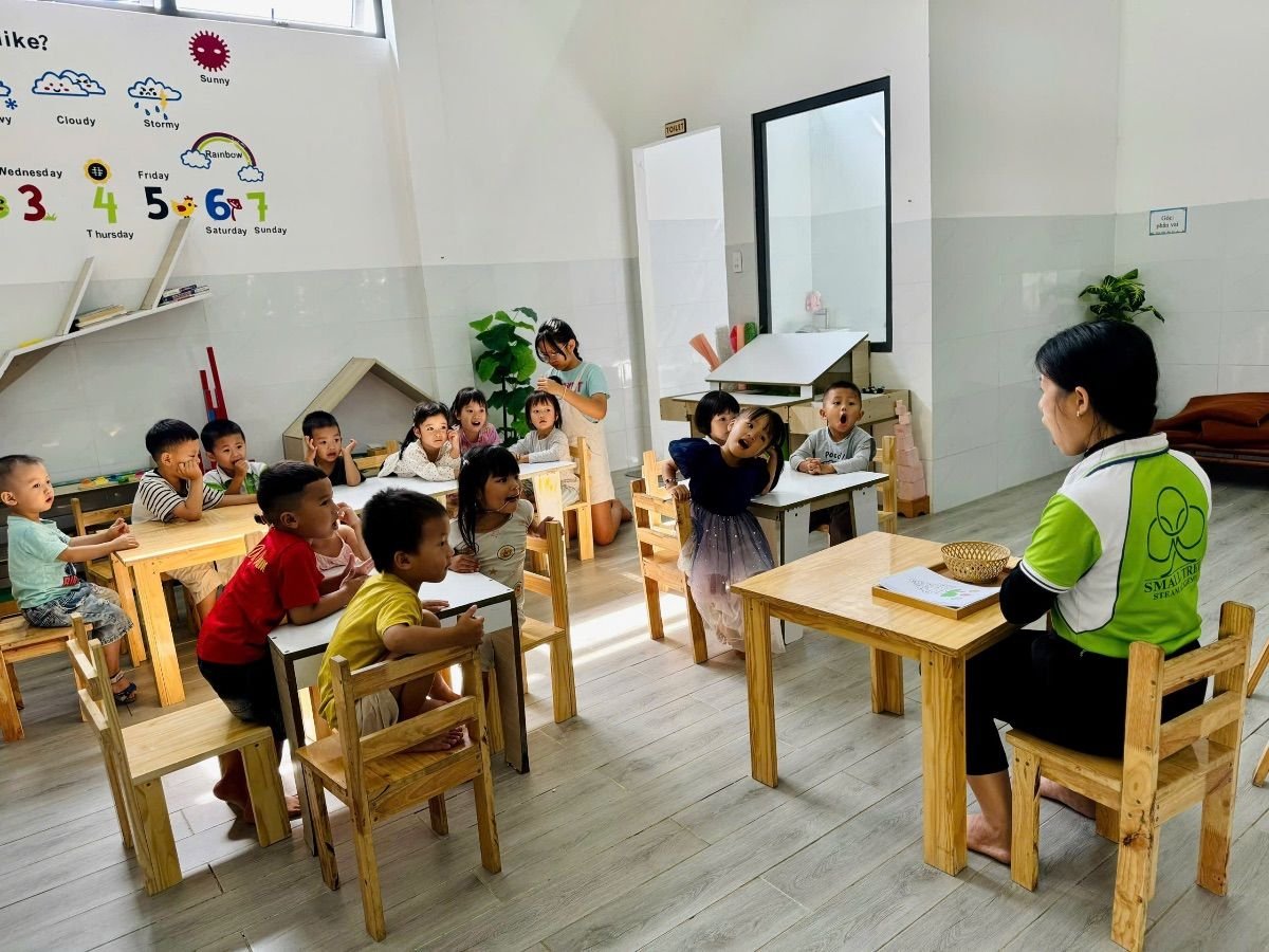 Ảnh hoạt động
