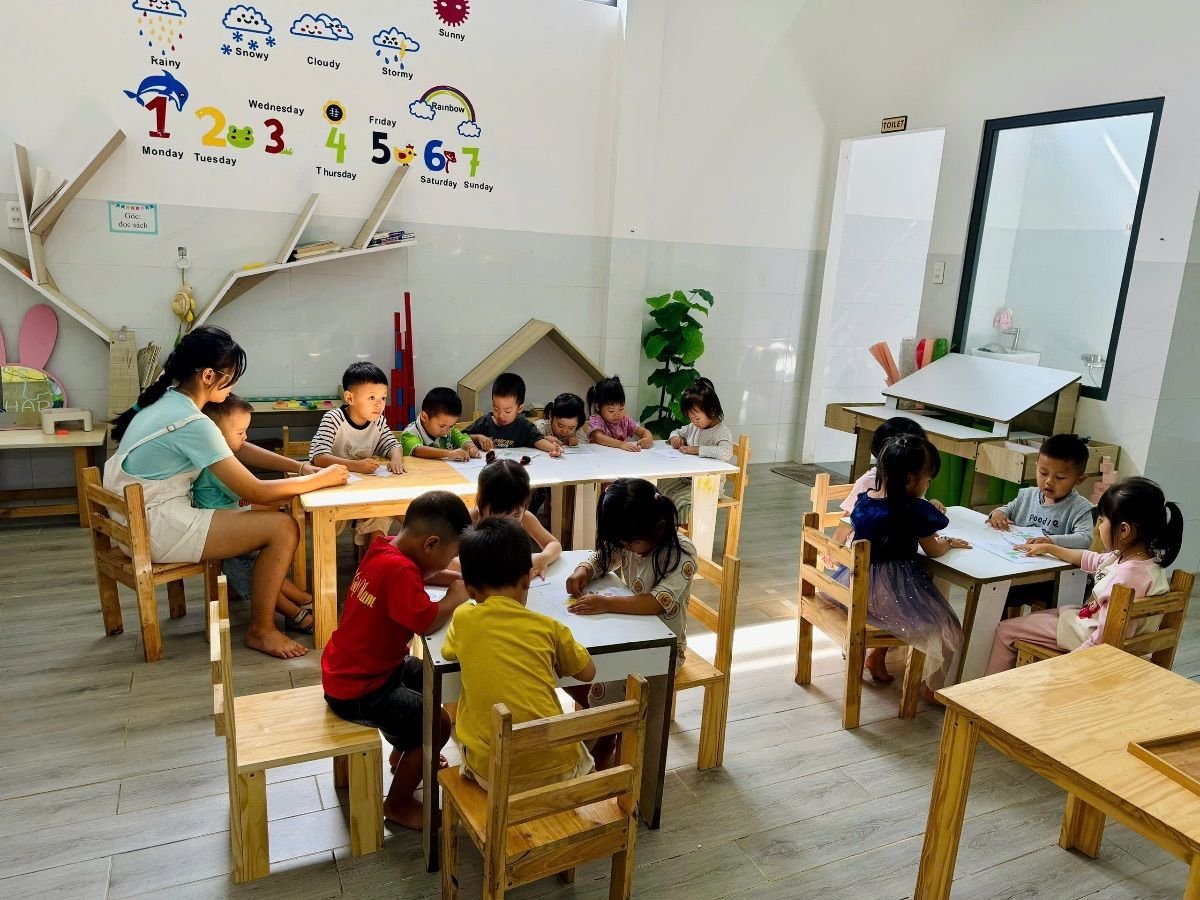 Ảnh hoạt động