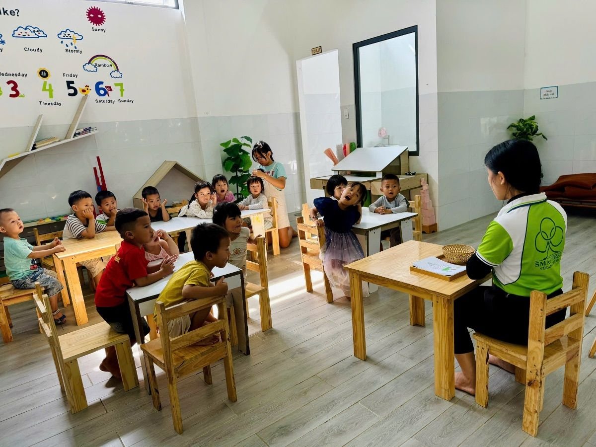 Ảnh hoạt động