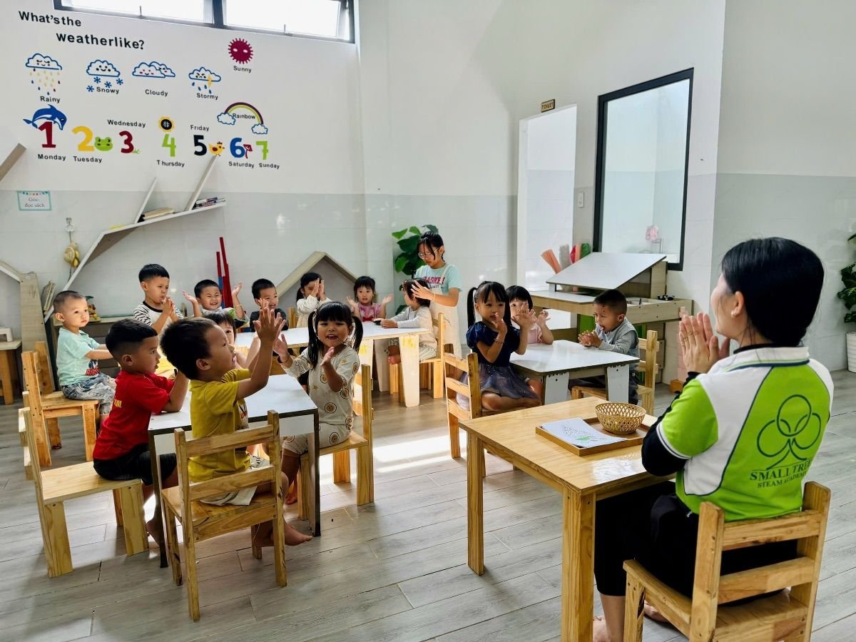 Ảnh hoạt động