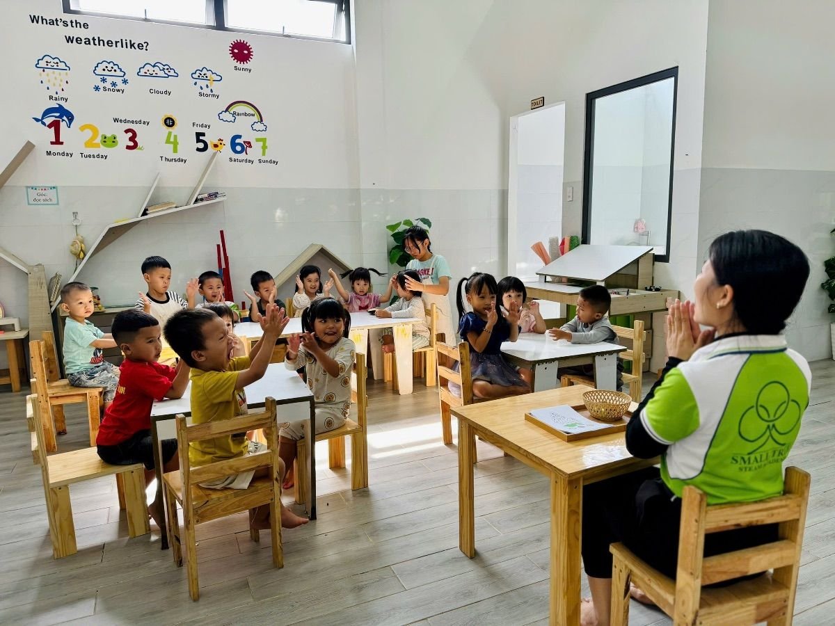 Ảnh hoạt động