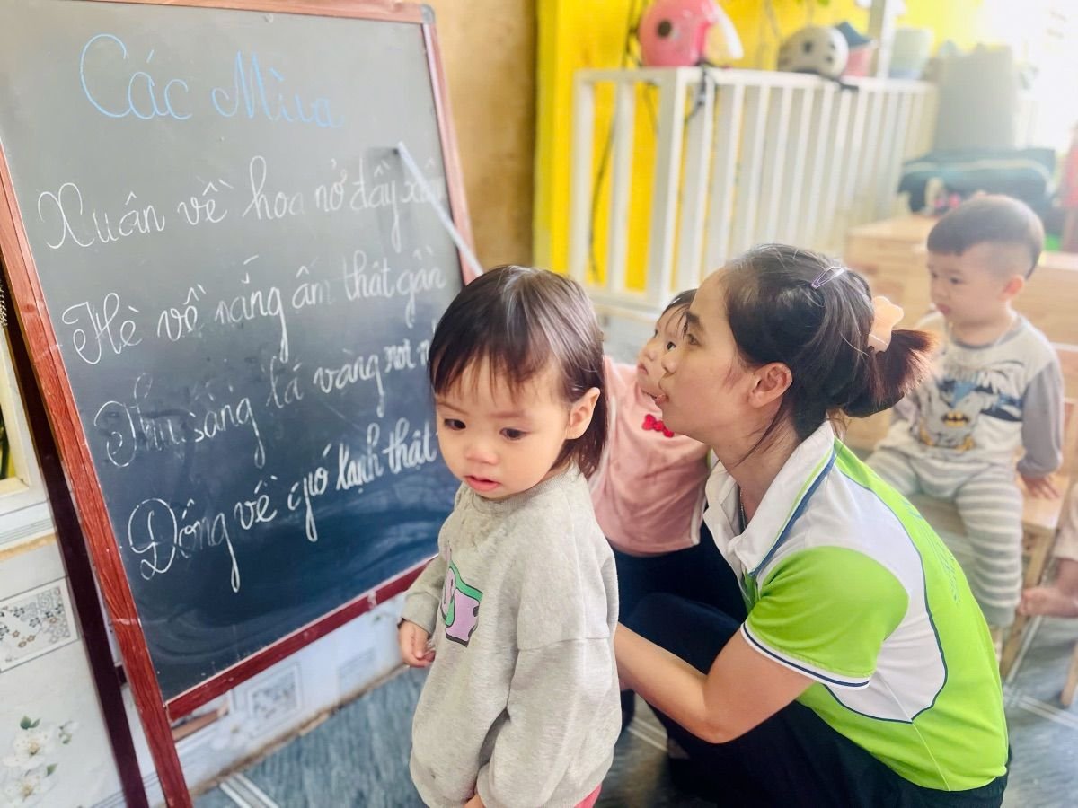 Ảnh hoạt động