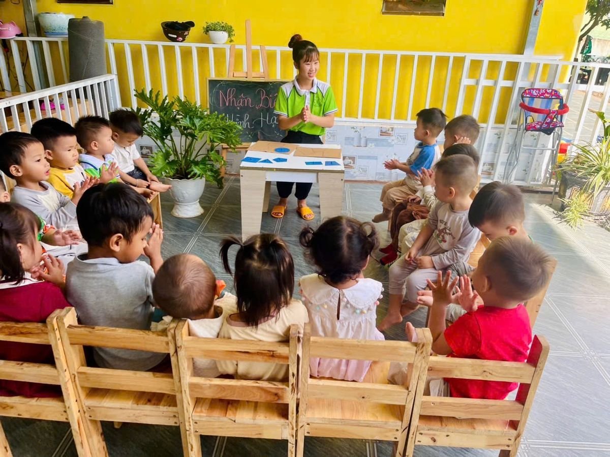 Ảnh hoạt động