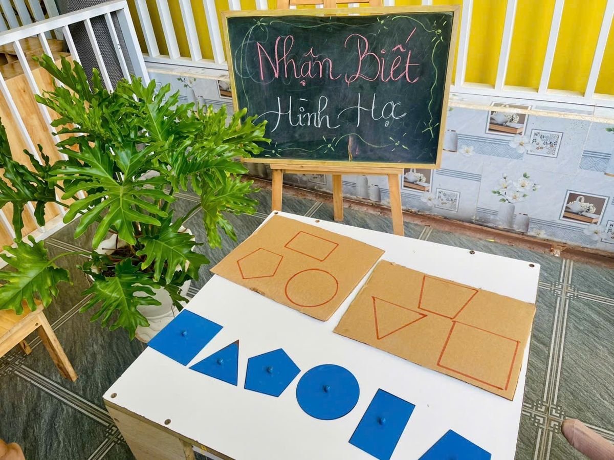 Ảnh hoạt động
