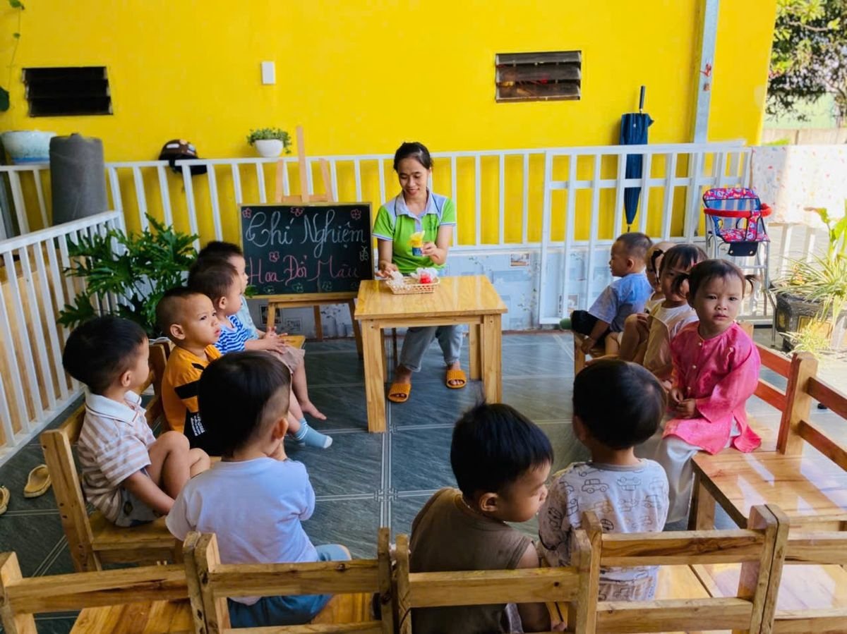 Ảnh hoạt động