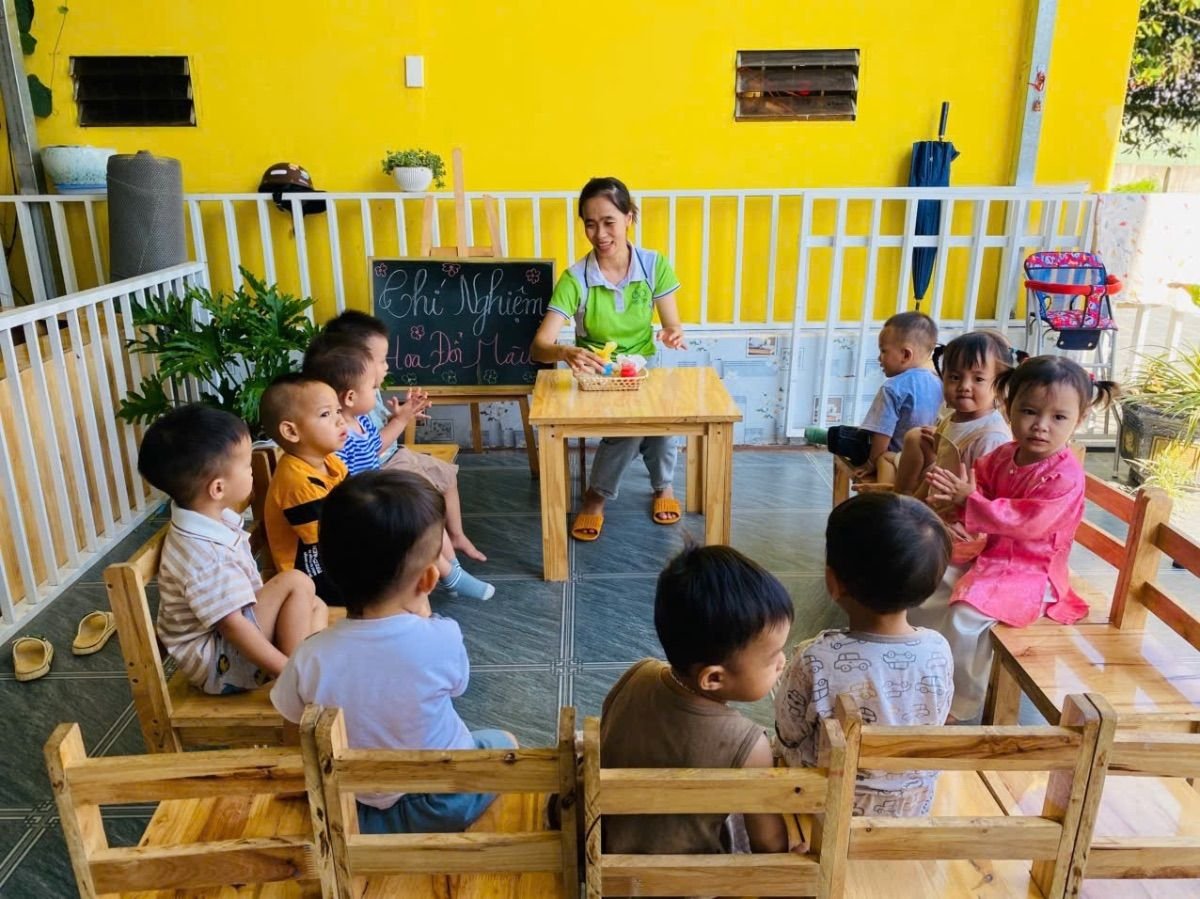 Ảnh hoạt động