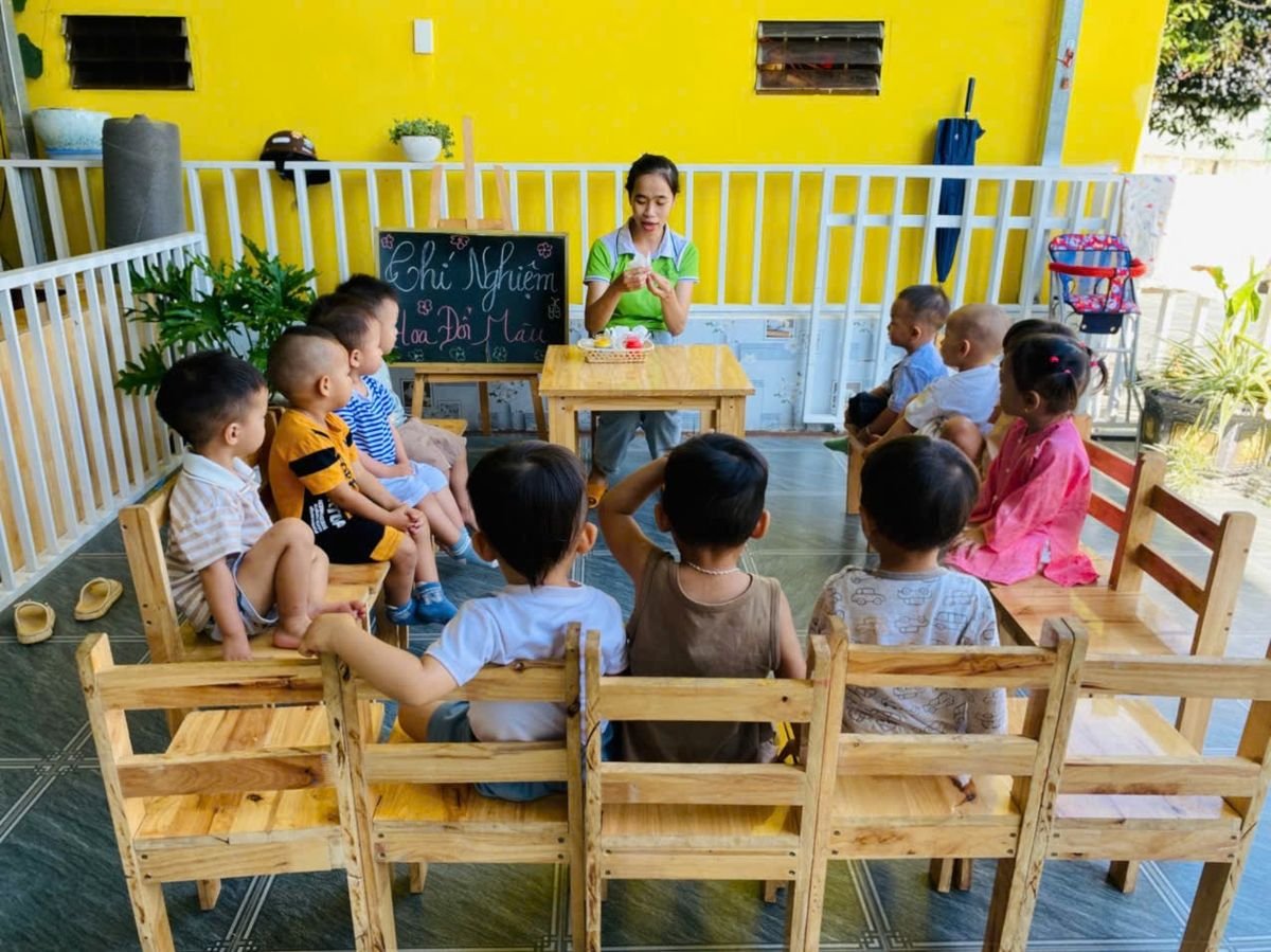 Ảnh hoạt động