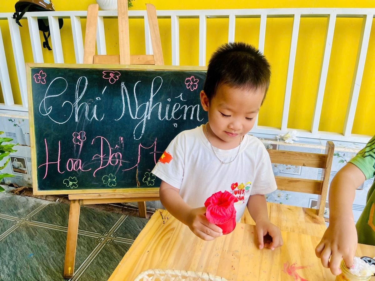 Ảnh hoạt động