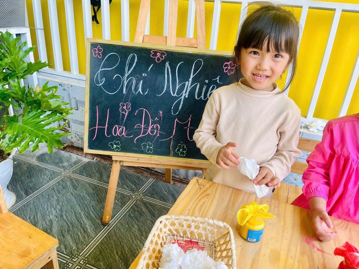Ảnh hoạt động