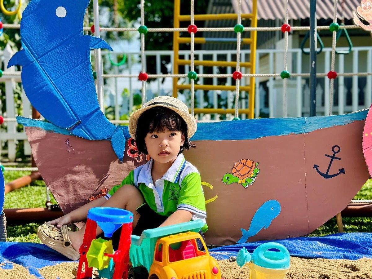 Ảnh hoạt động