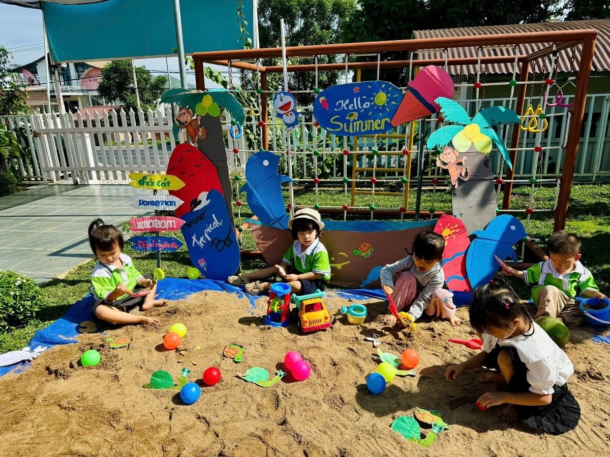 Ảnh hoạt động