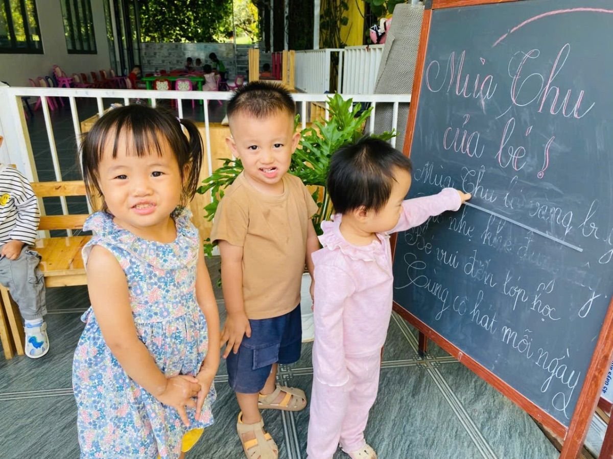 Ảnh hoạt động