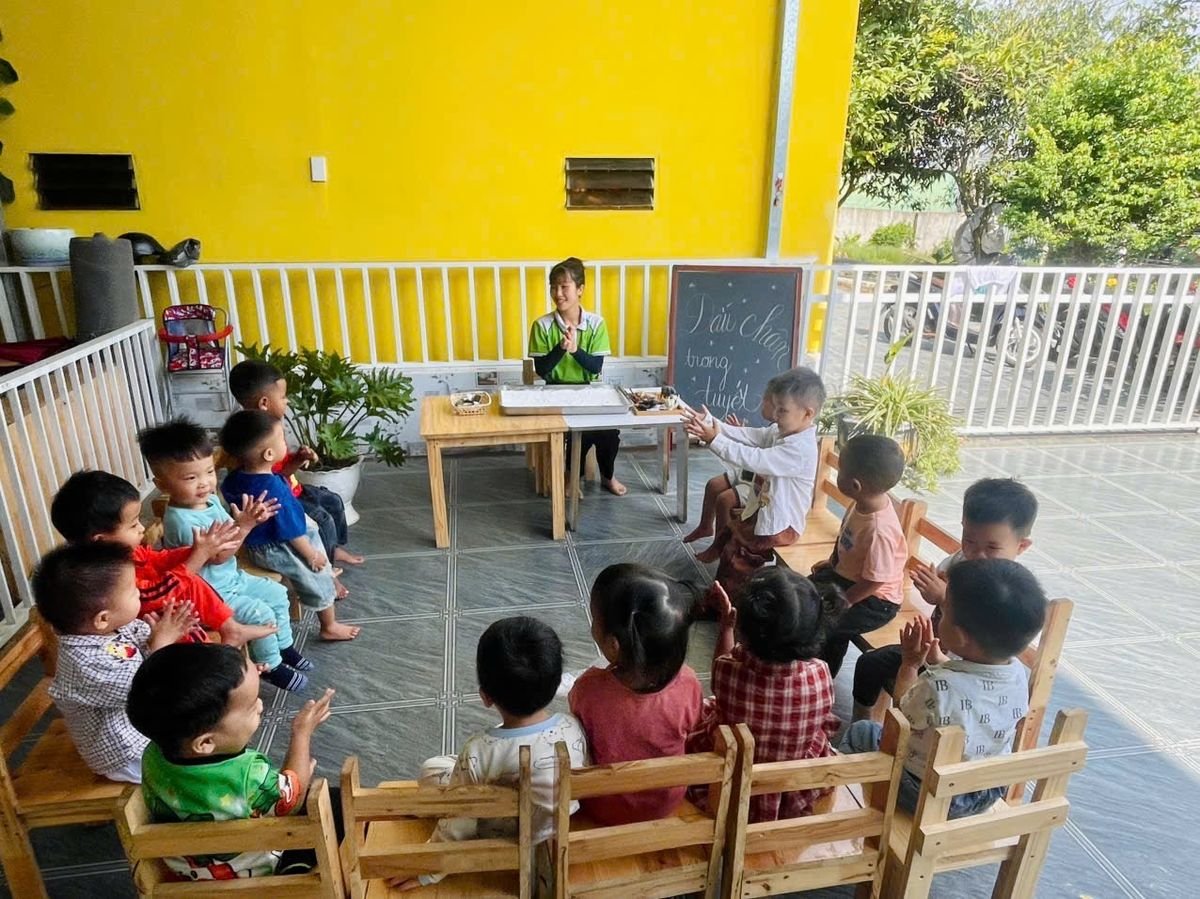 Ảnh hoạt động