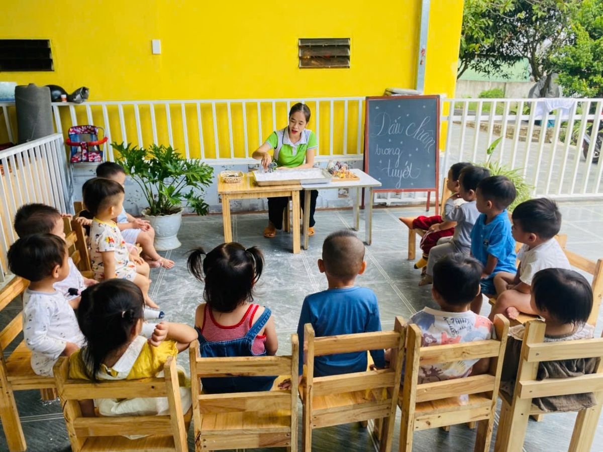 Ảnh hoạt động