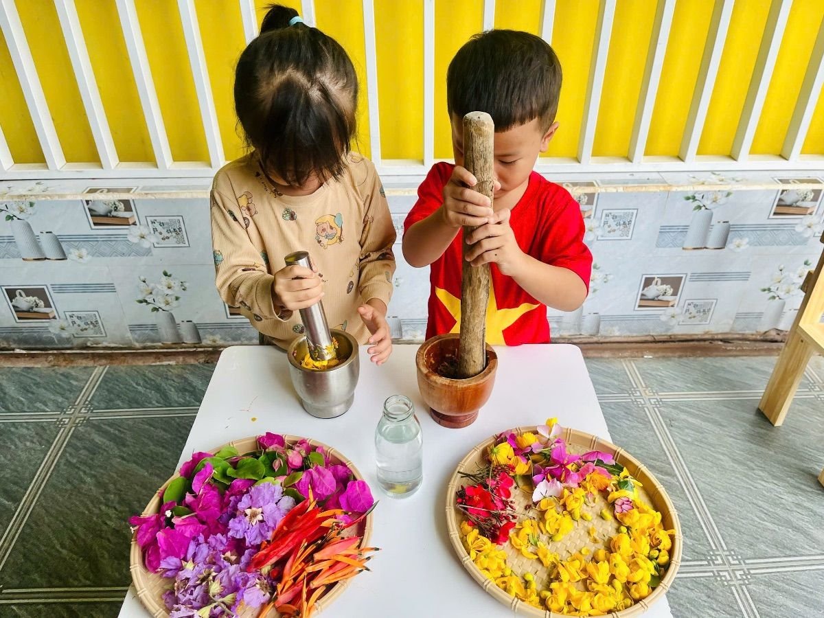Ảnh hoạt động