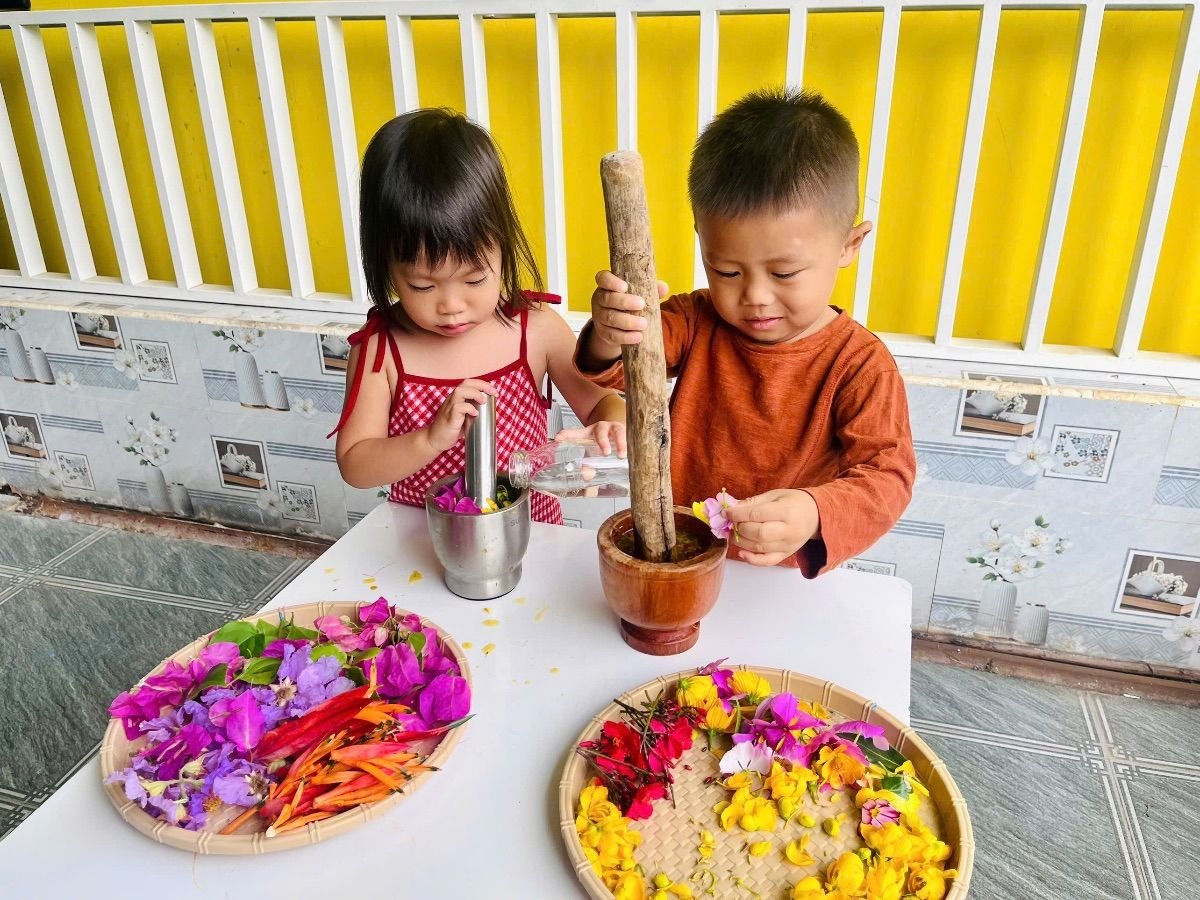 Ảnh hoạt động