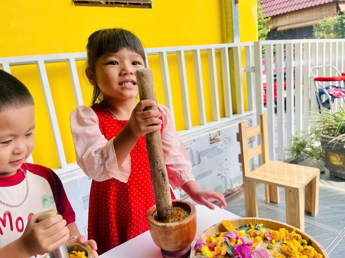 Ảnh hoạt động