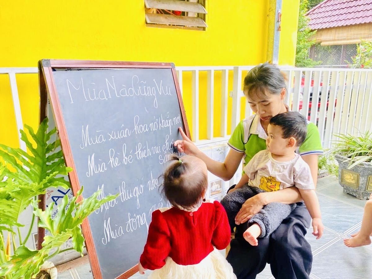 Ảnh hoạt động