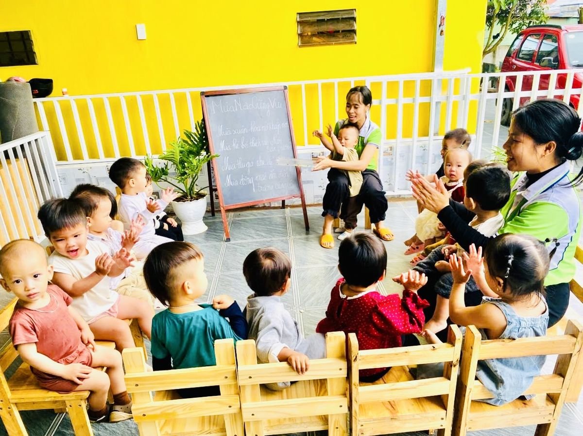 Ảnh hoạt động