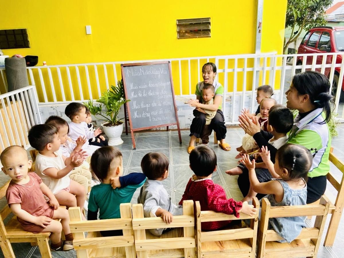 Ảnh hoạt động