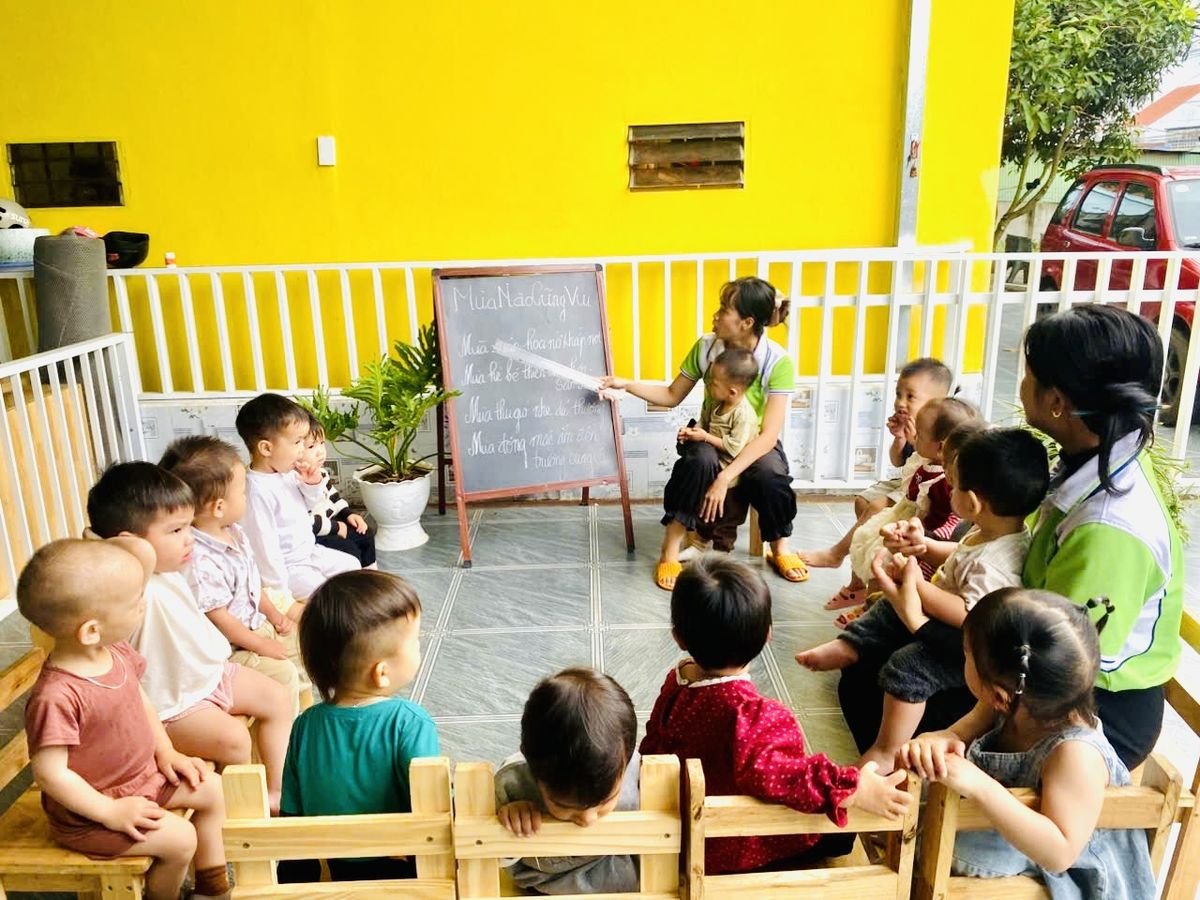 Ảnh hoạt động