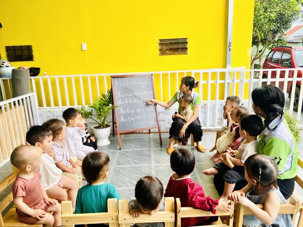Ảnh hoạt động