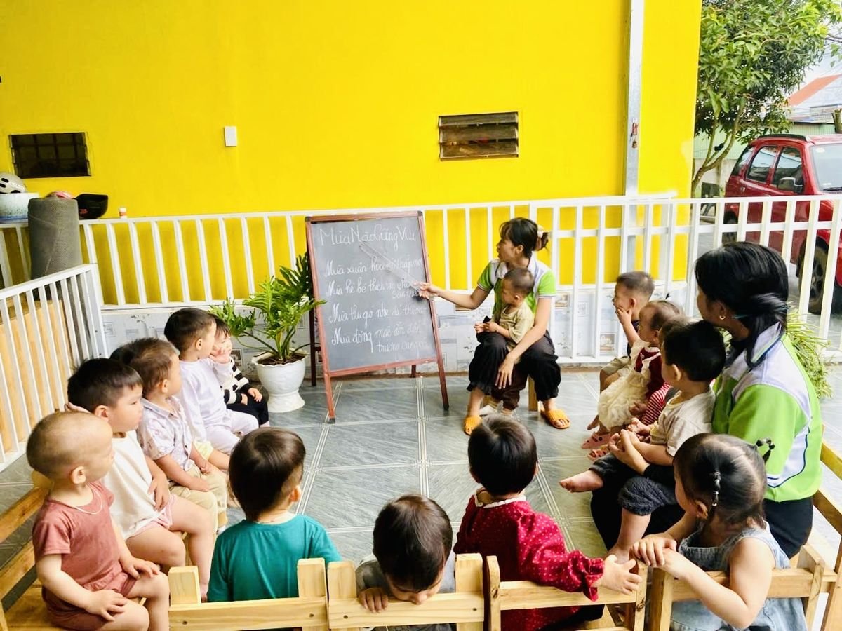 Ảnh hoạt động