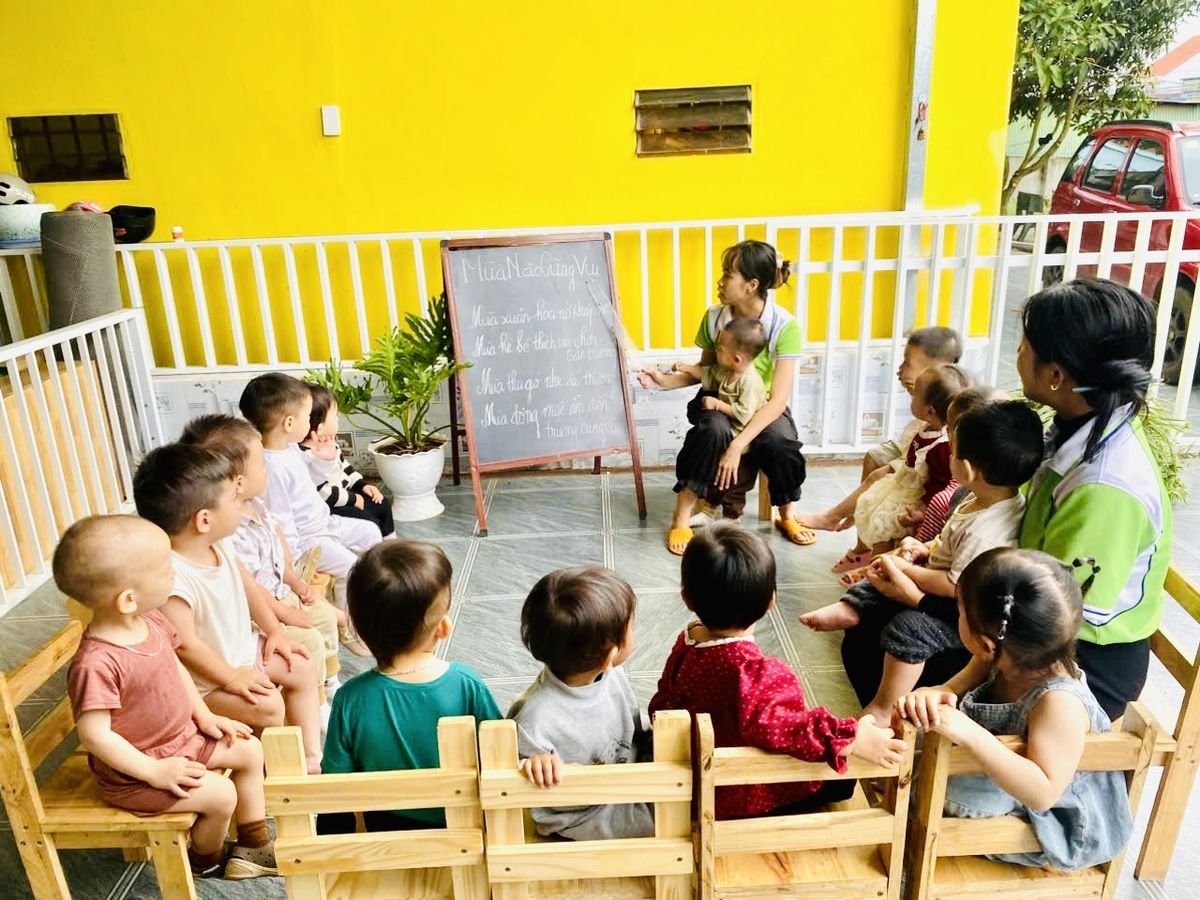 Ảnh hoạt động