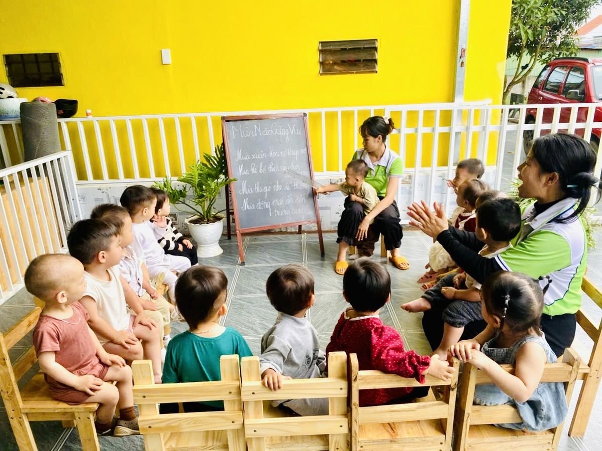 Ảnh hoạt động