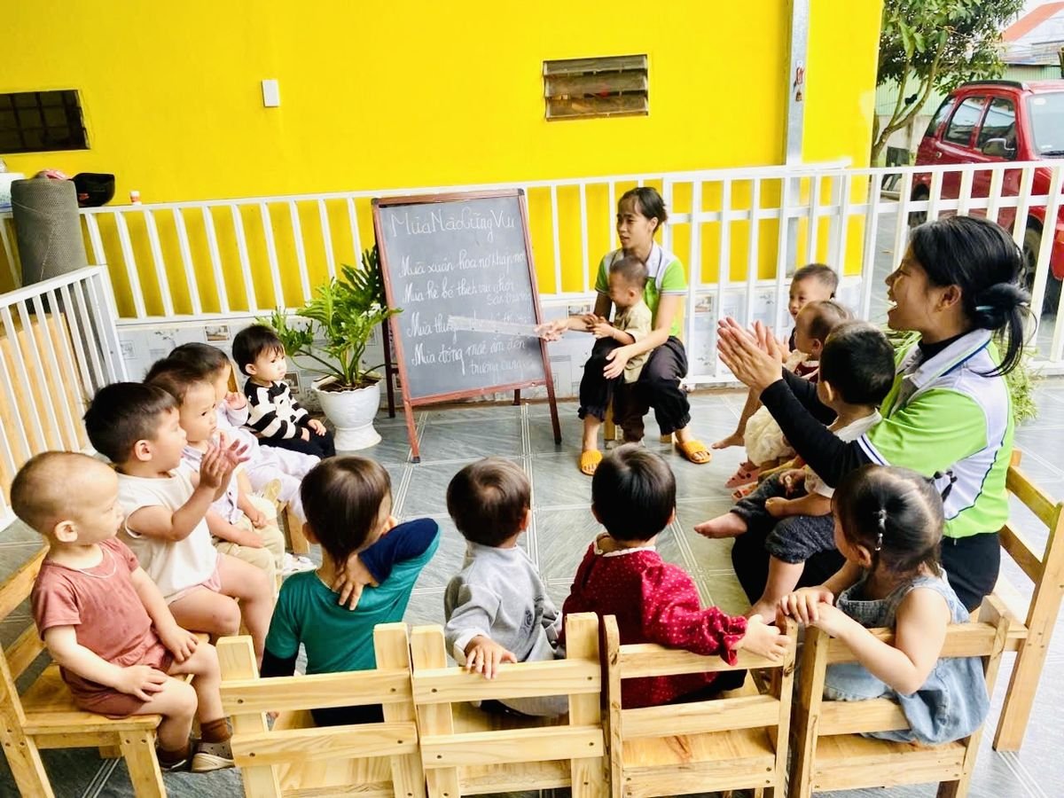 Ảnh hoạt động