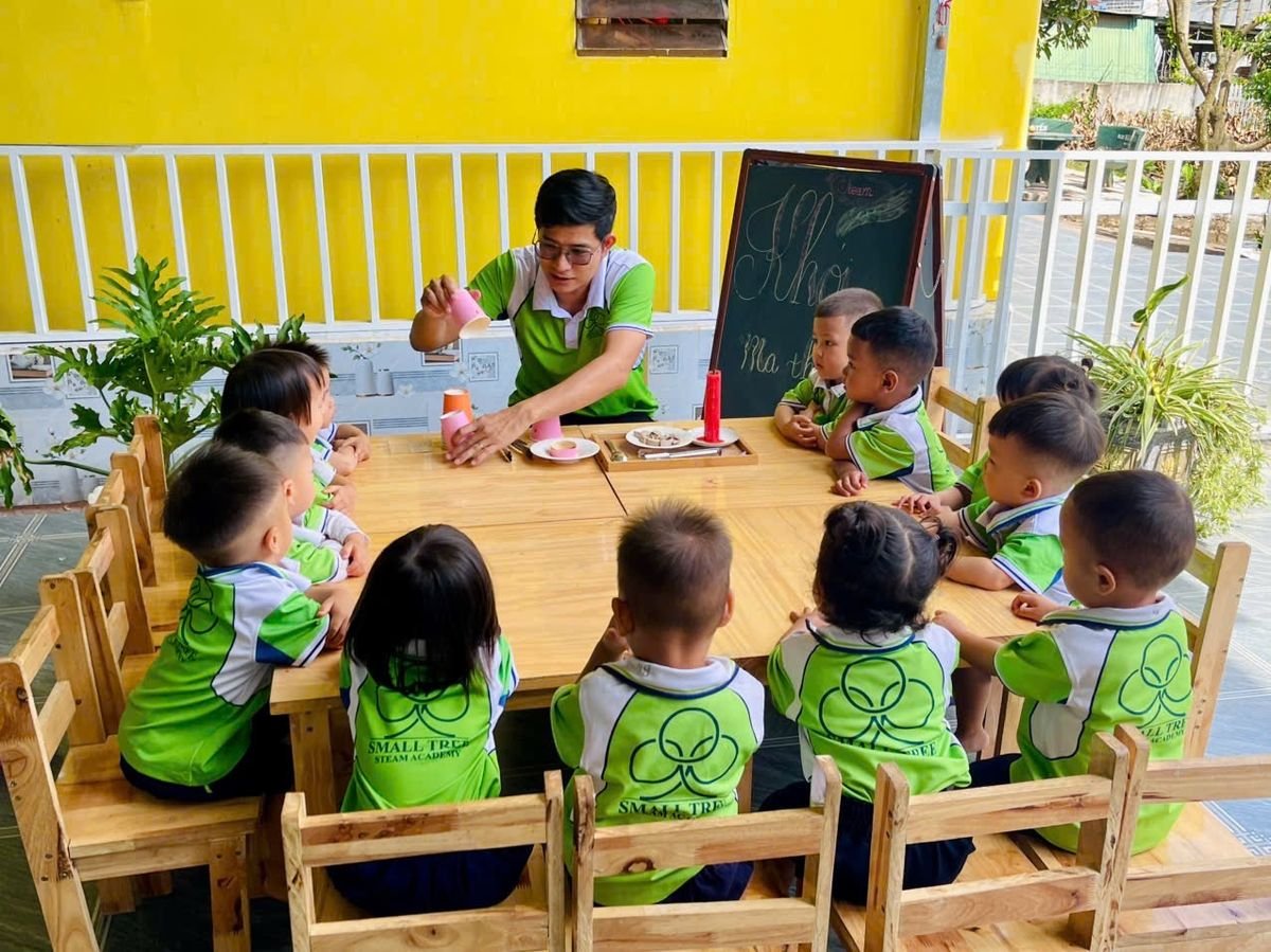 Ảnh hoạt động