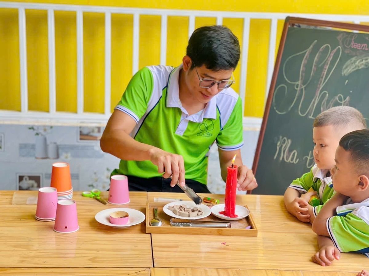 Ảnh hoạt động