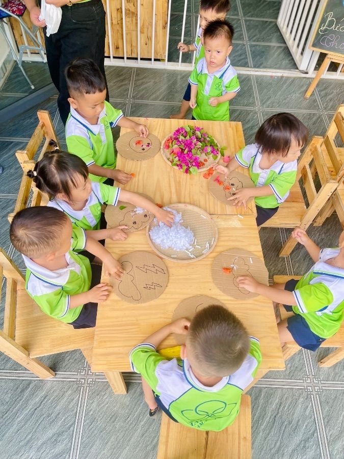 Ảnh hoạt động