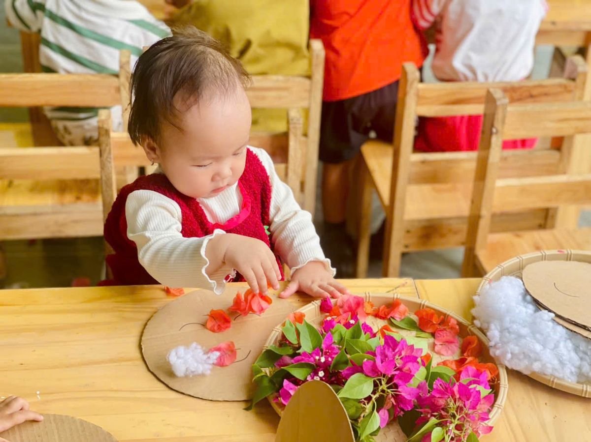Ảnh hoạt động