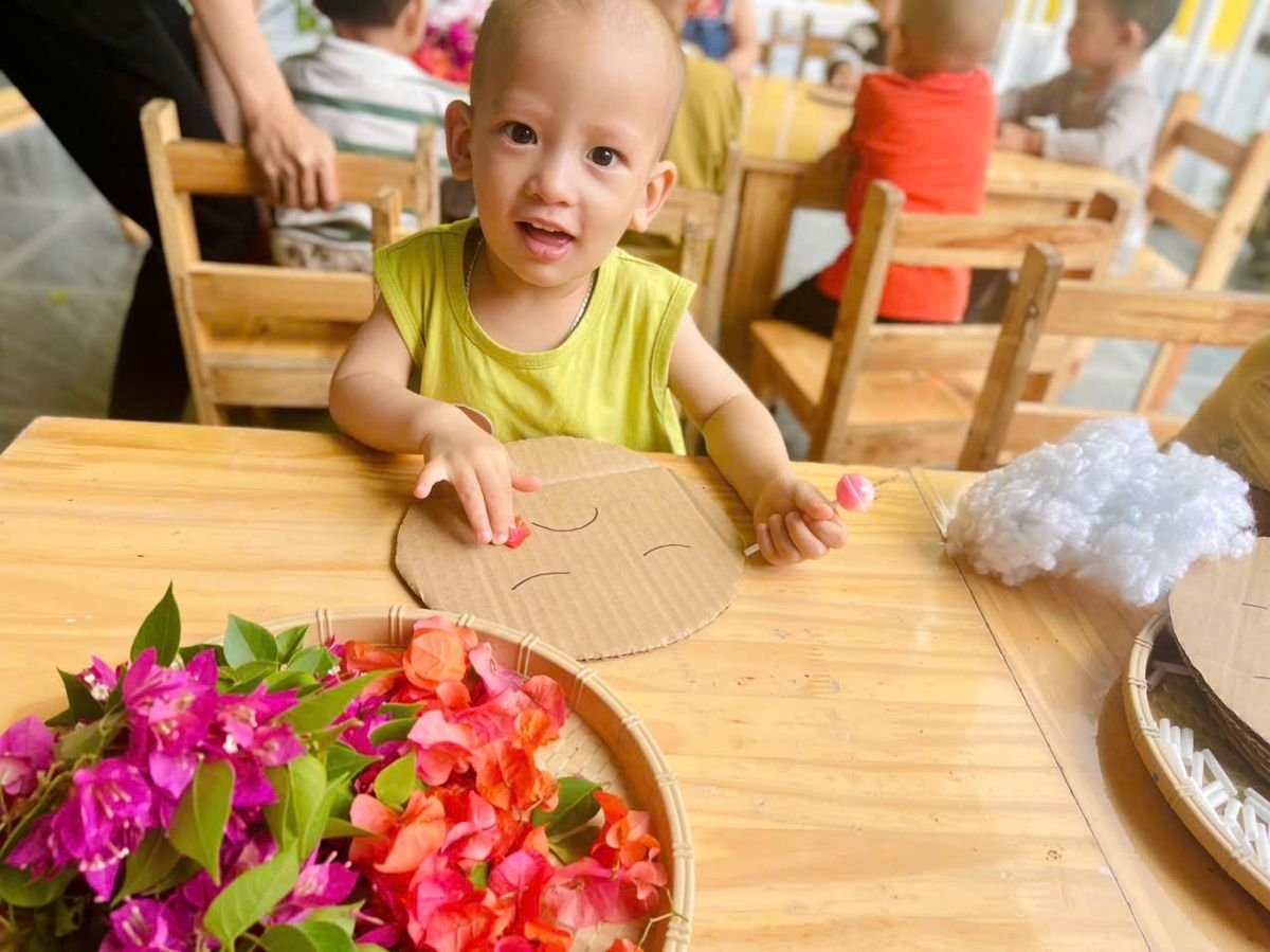 Ảnh hoạt động