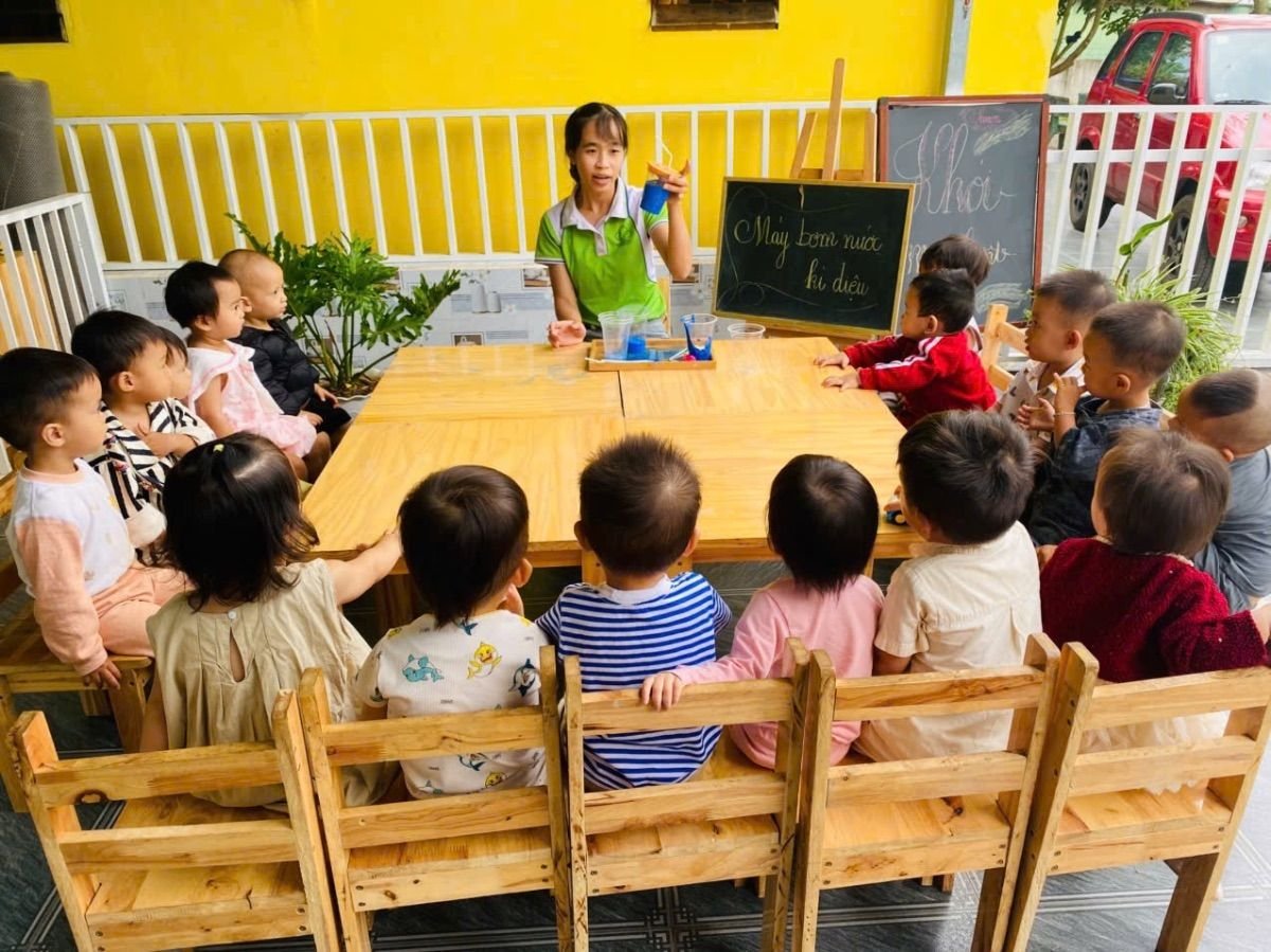 Ảnh hoạt động