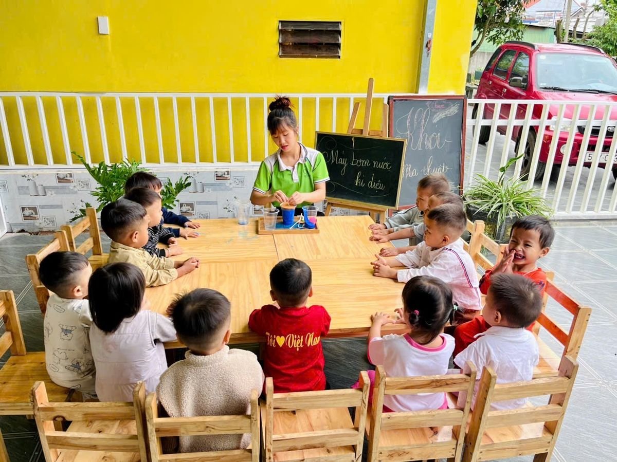 Ảnh hoạt động
