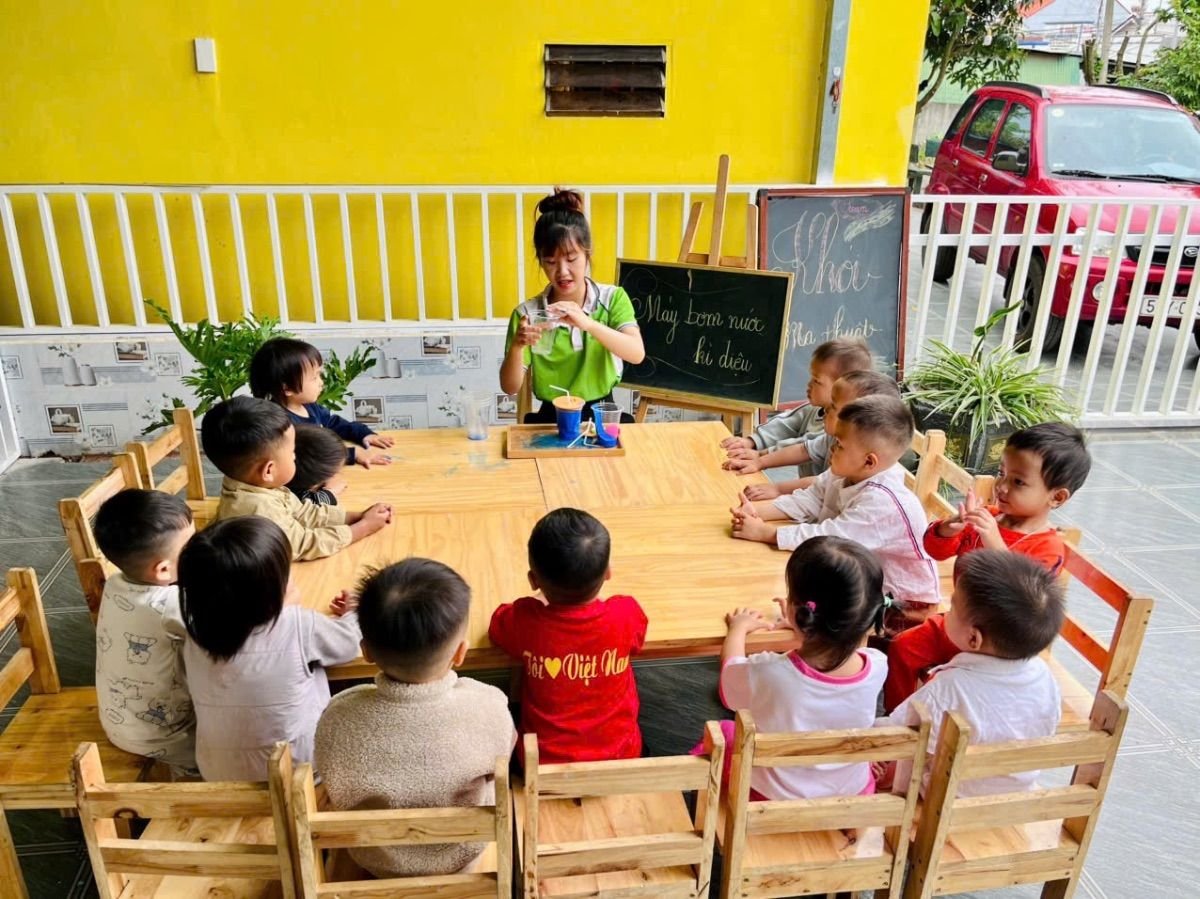 Ảnh hoạt động