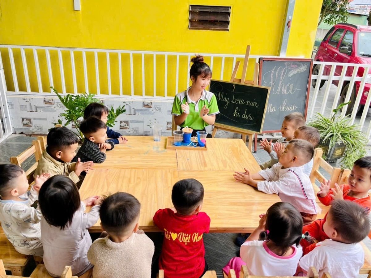Ảnh hoạt động