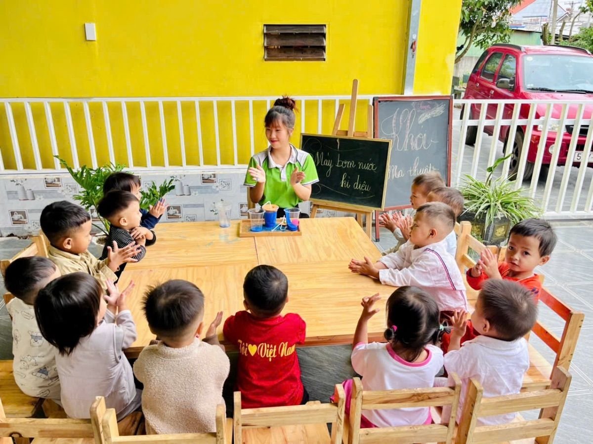 Ảnh hoạt động