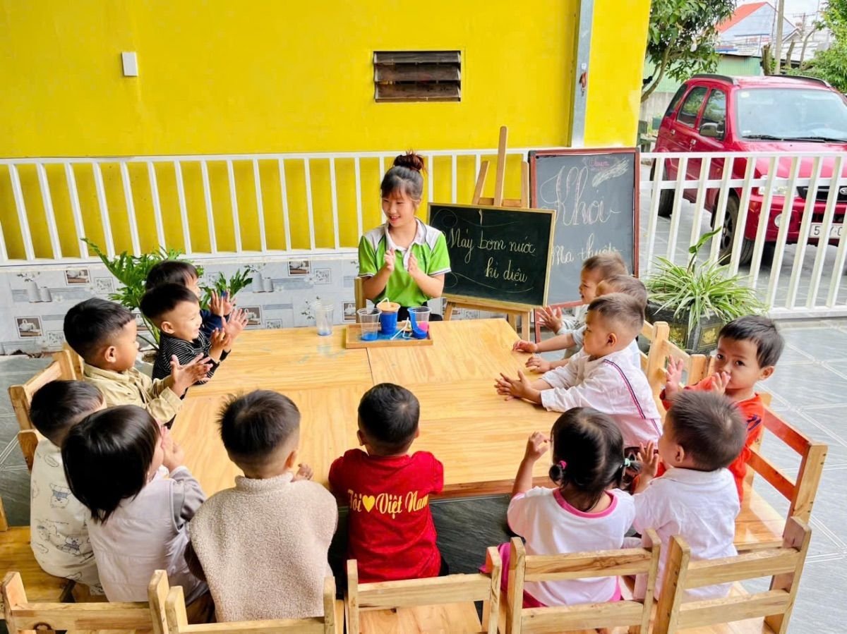Ảnh hoạt động