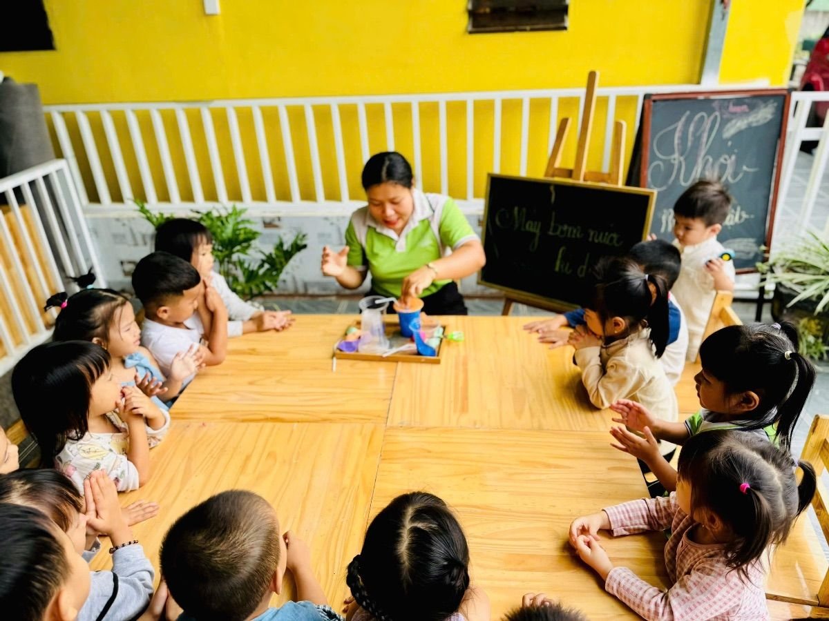 Ảnh hoạt động
