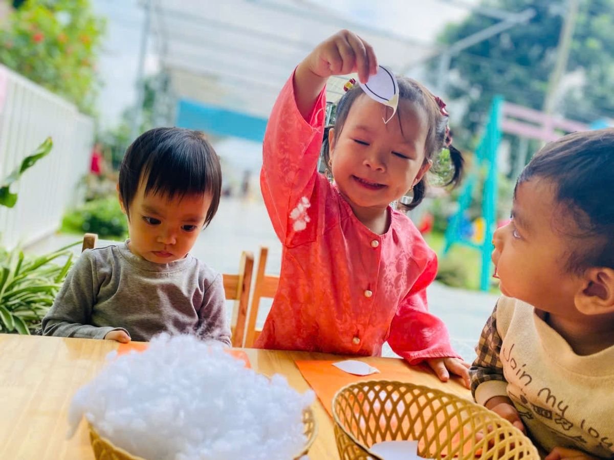 Ảnh hoạt động