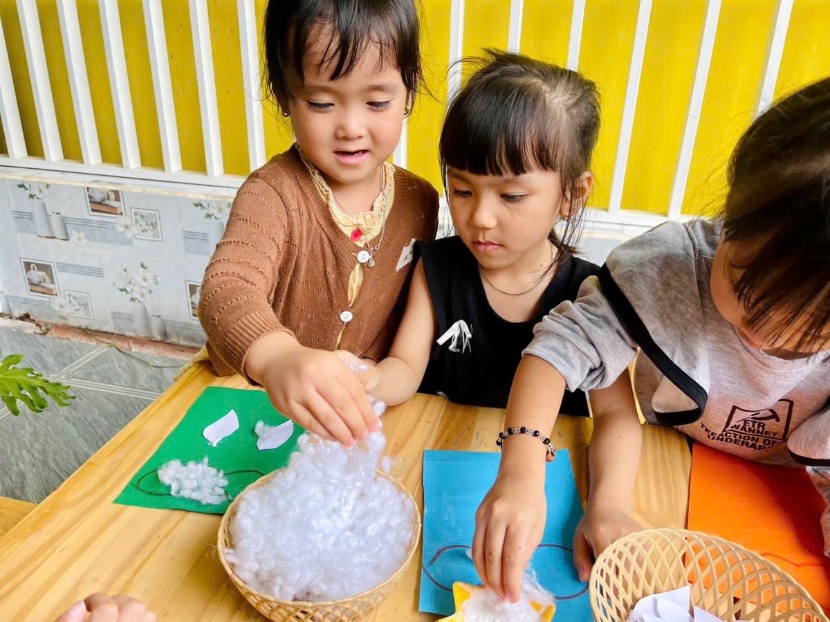 Ảnh hoạt động
